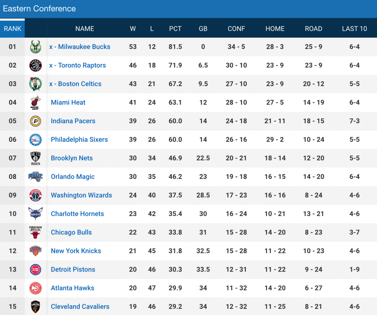詹姆斯回归湖人新赛季：应对两大条件，布朗尼崛起待揭晓